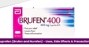 Brufen 400 Tablet, Uses, Side Effects And Precautions